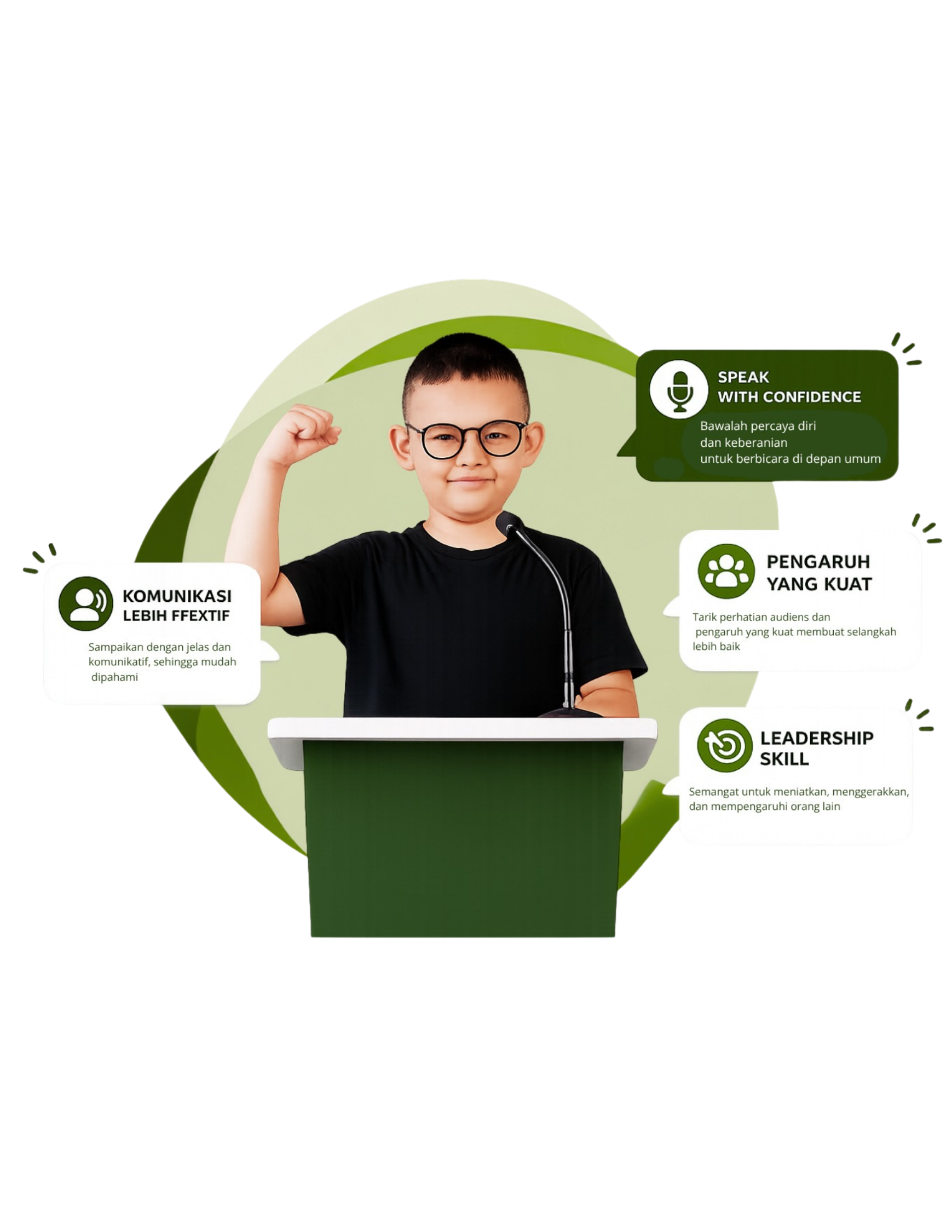 Glowup Hero - Public Speaking untuk Anak
